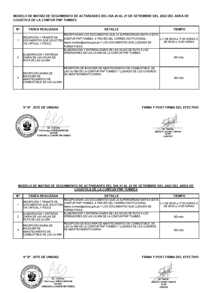 Cuadro matriz del 20 al 24setiembre pdf