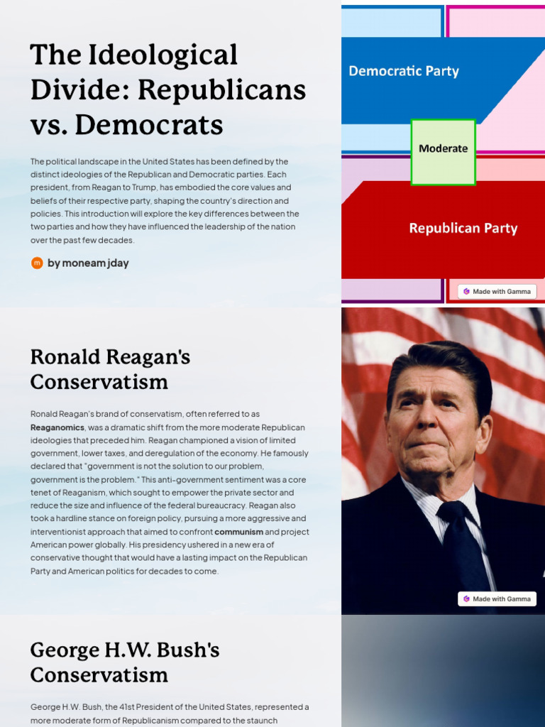 The Ideological Divide Republicans Vs Democrats | PDF | Republican ...