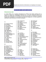 Codes OACI des Compagnies Aériennes | PDF | Compagnies aériennes | Aviation