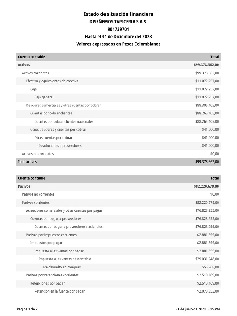 Alegra - Estado de Situación Financiera | PDF | Contabilidad ...