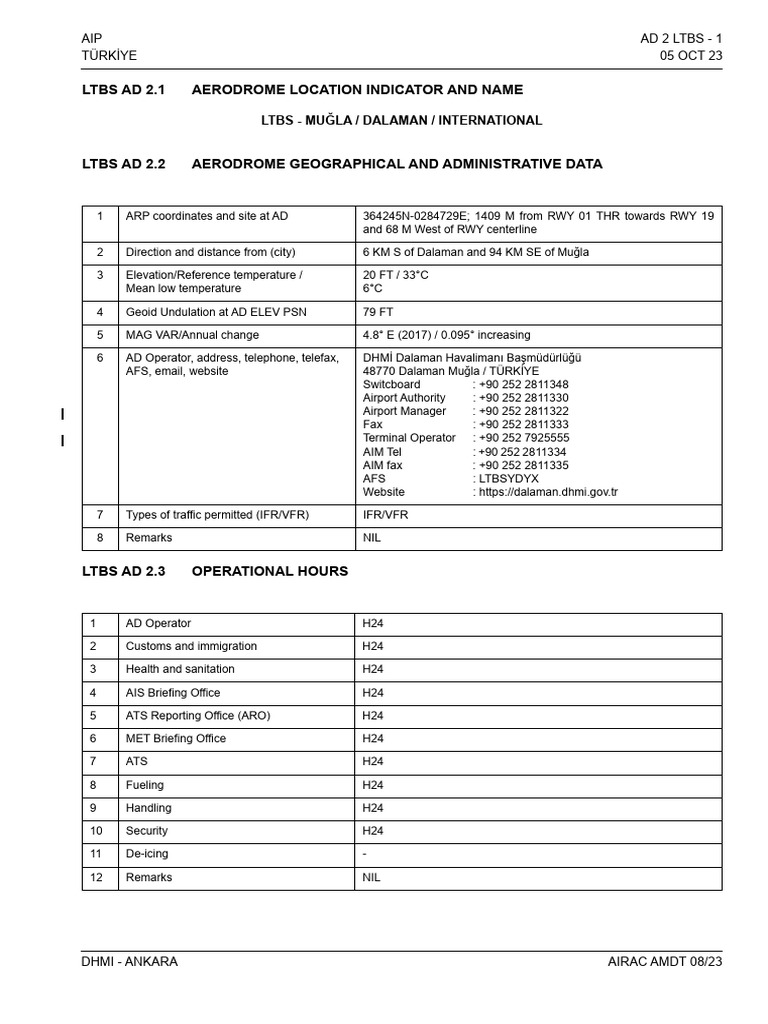 LT AD 2 LTBS en | PDF | Runway | Air Traffic Control