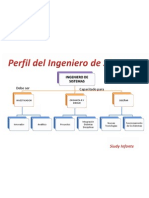 ESQUEMA Perfil de Un Ingeniero