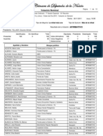 Ley de Identidad Genero Diputados Votacion Nominal