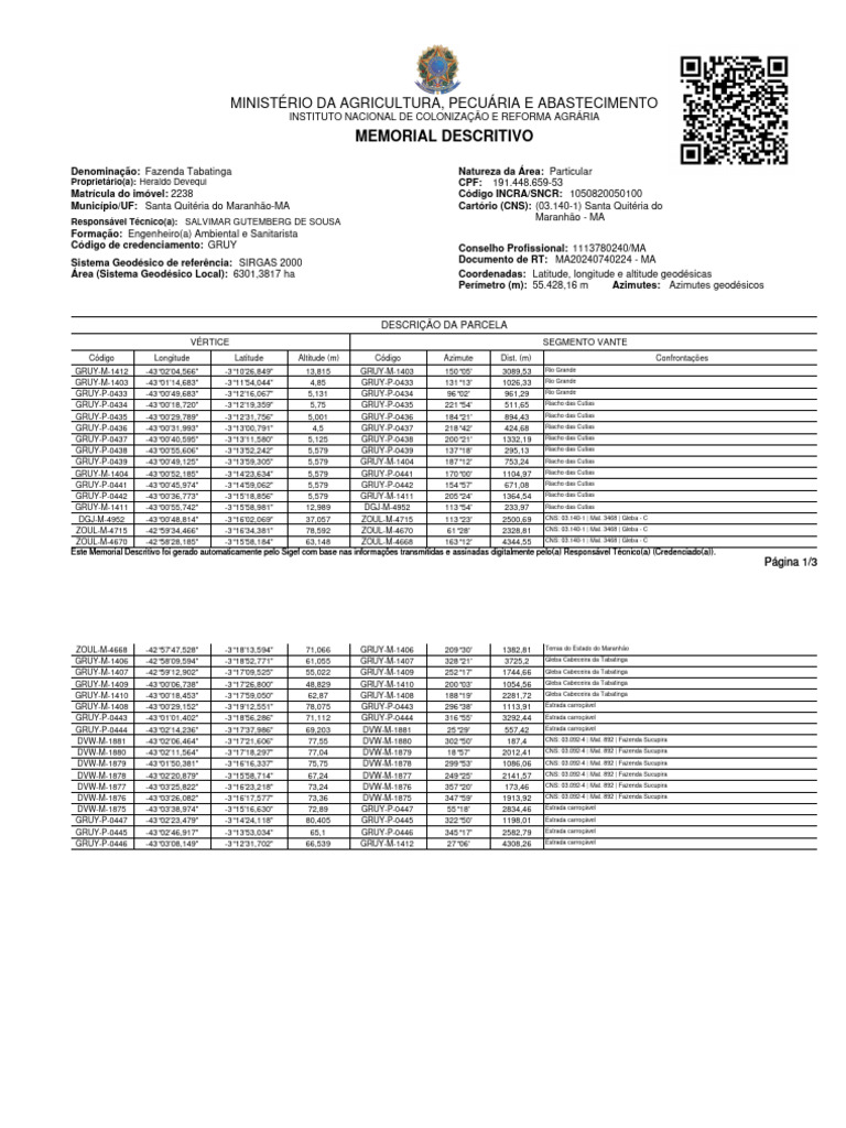 fazenda-tabatinga-memo-pdf-brasil
