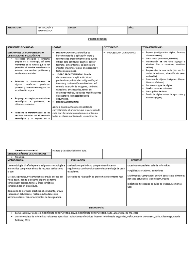 Tecnología e Informática: Grado 7 | PDF | Microsoft Excel | Hoja de cálculo