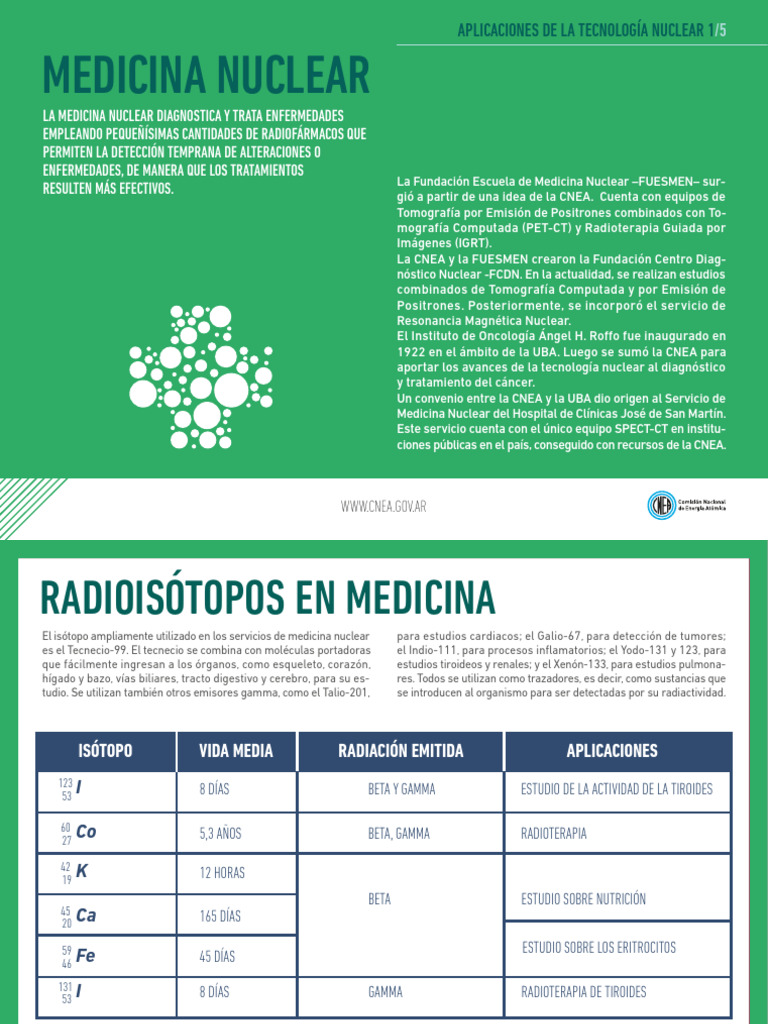 Aplicaciones de La Tecnología Nuclear. Calase 2 Infografía Medicina ...