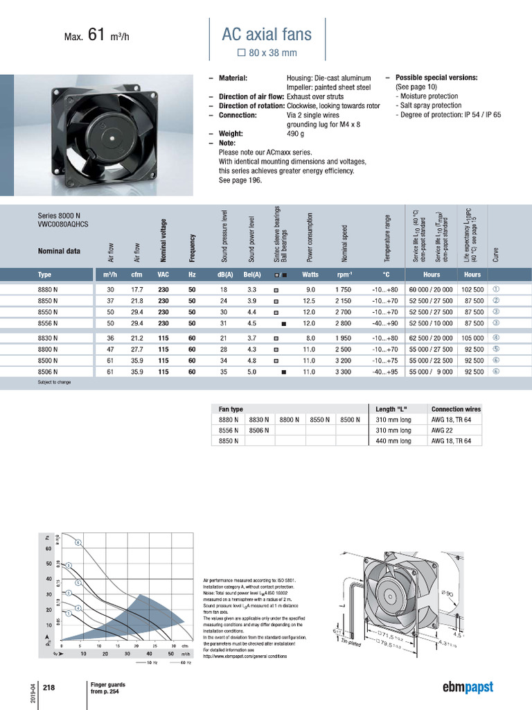 Fan A700000008447816 | PDF