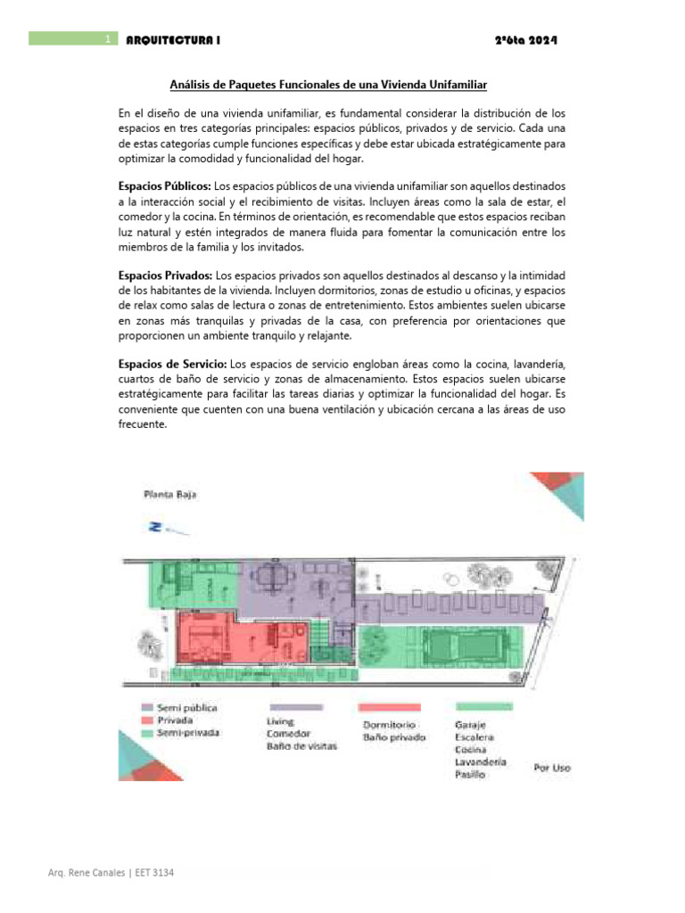 Plano de casa de 3 Dormitorios | 90 metros cuadrados, image size:768x1024