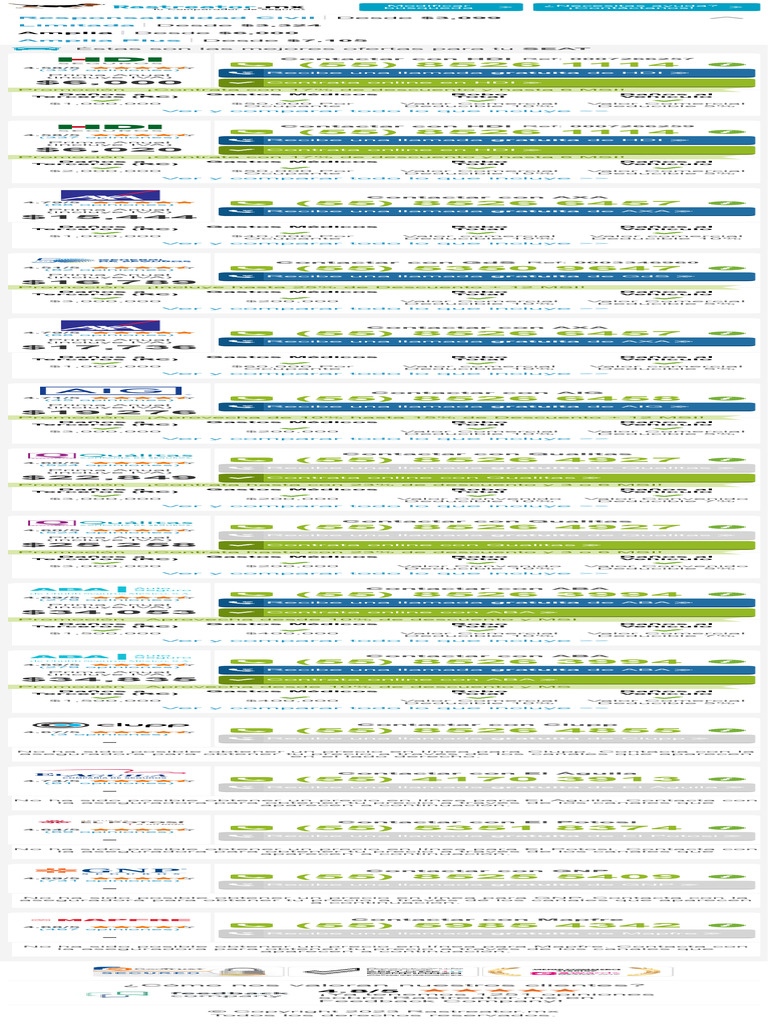 Comparativa de Seguros de Auto en Rastreator | PDF