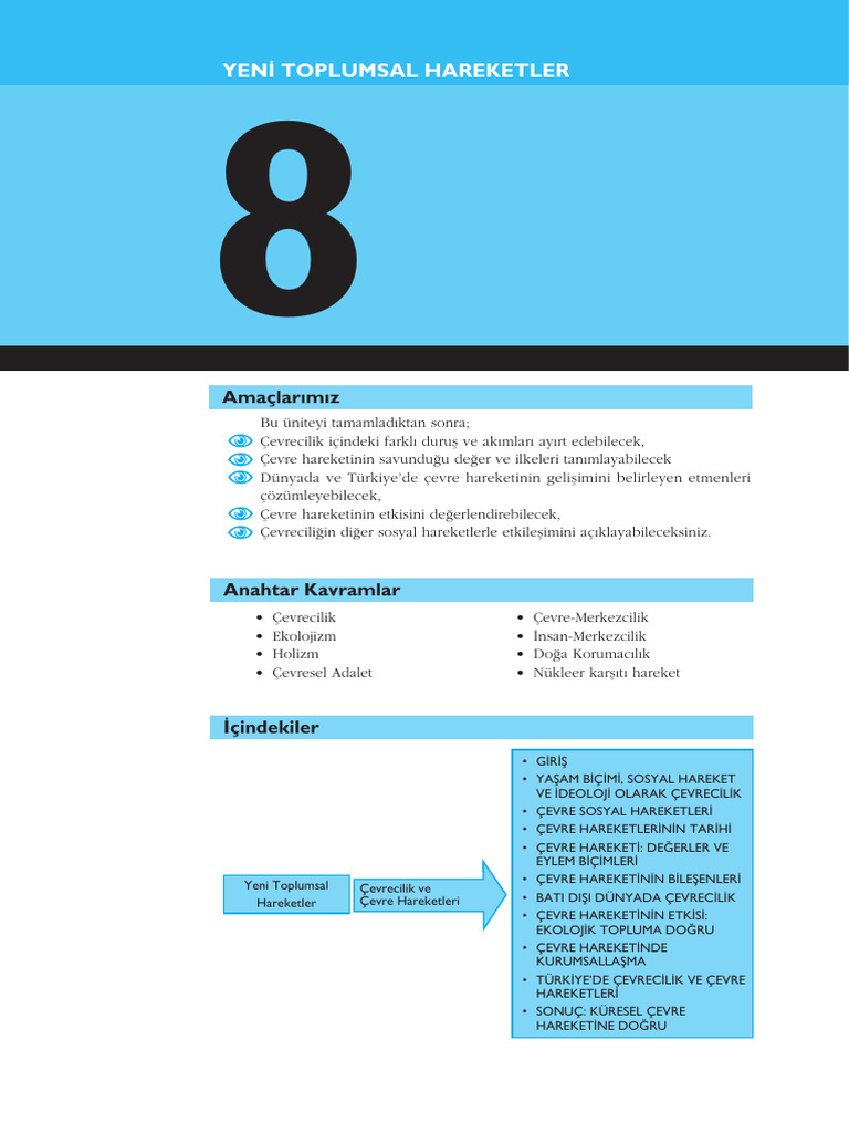 Ders 7 | PDF