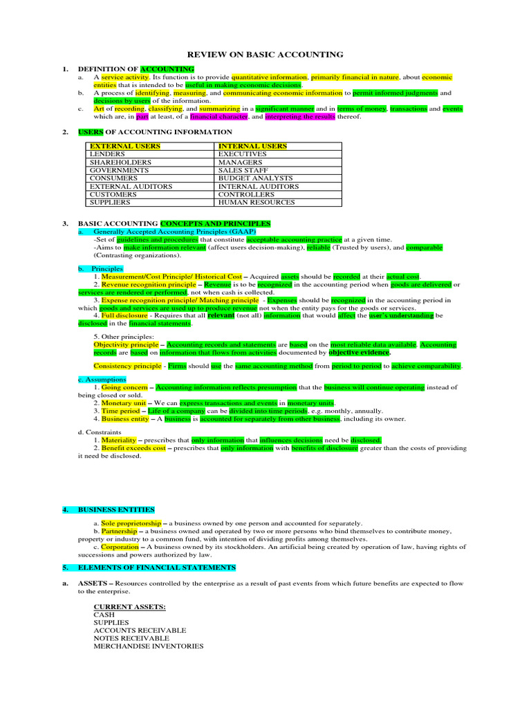 Basic Accounting Reviewer With Examination | PDF | Debits And Credits ...