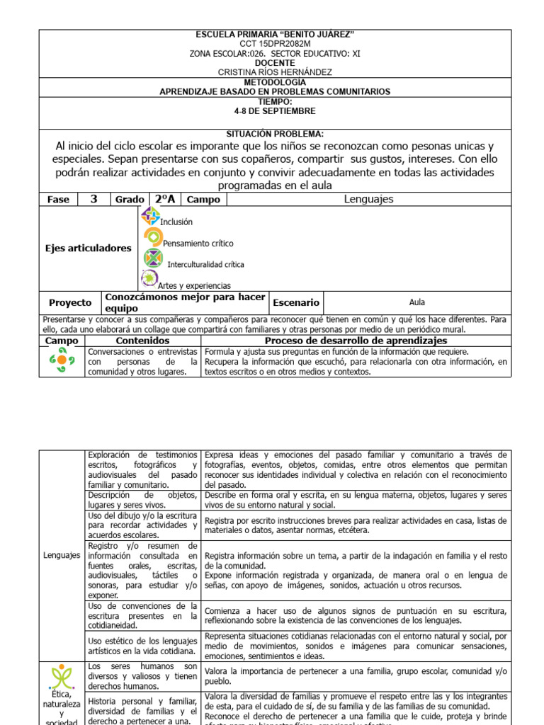 Proyecto de Convivencia Escolar 2°A | PDF | Las emociones | Educación ...
