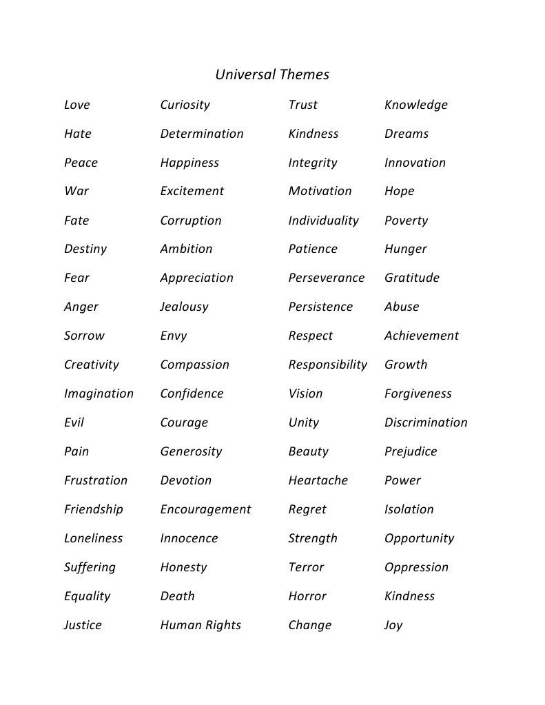 List of Universal Themes in Literature | PDF | Courage | Emotions