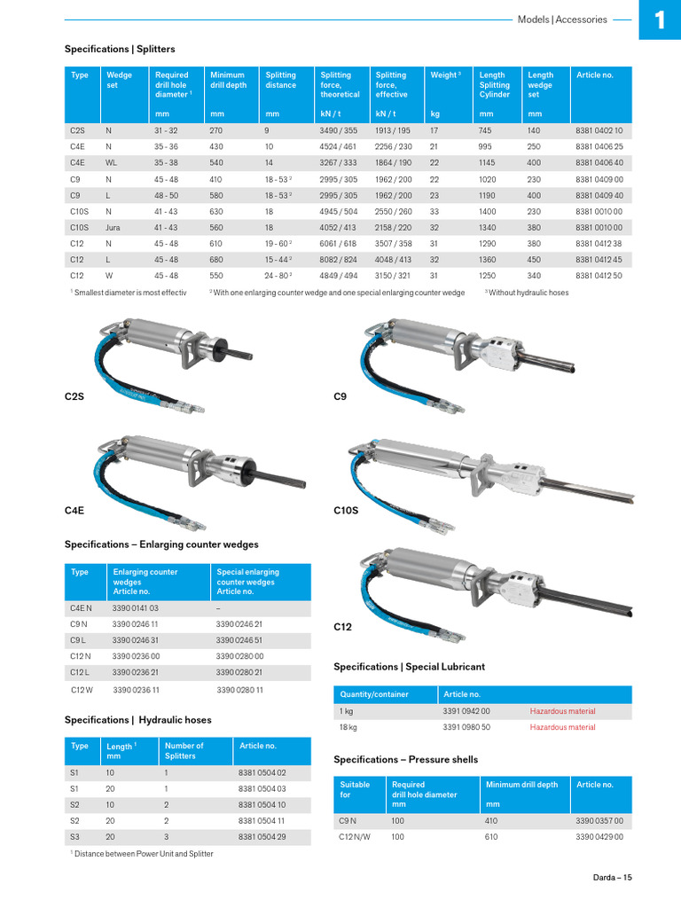 Darda Data Sheet Rock And Concrete Splitters En Pdf Mechanical