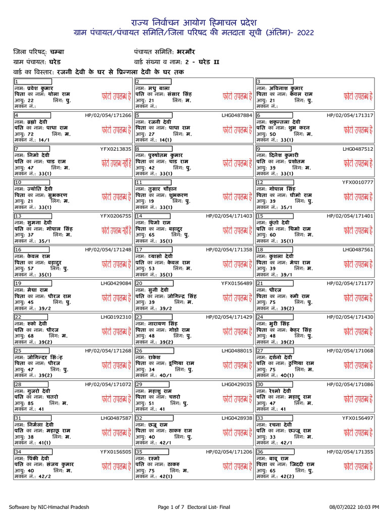 Voterlist 1302001010002 | PDF