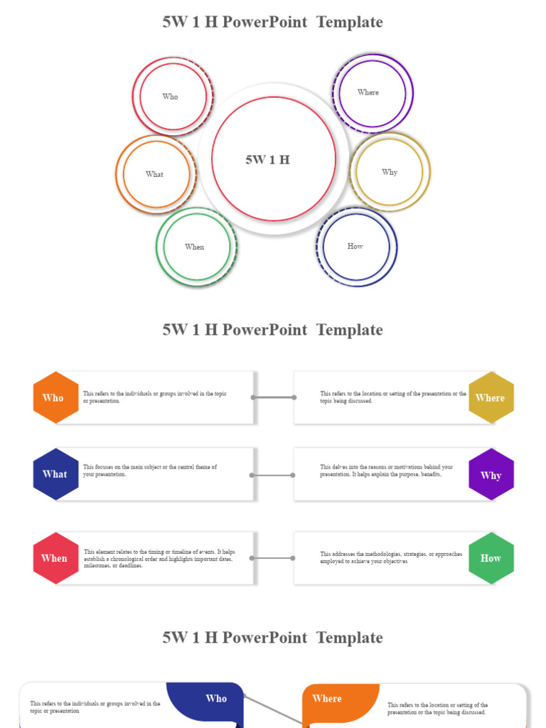 Template Paparan 5W 1H PDF Motivation Motivational