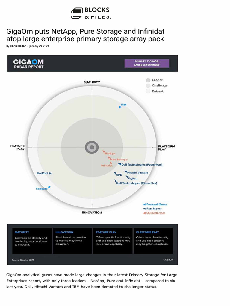 2024-Jan-GIGAOM-Primary Storage | PDF | Computer Engineering | Computer ...