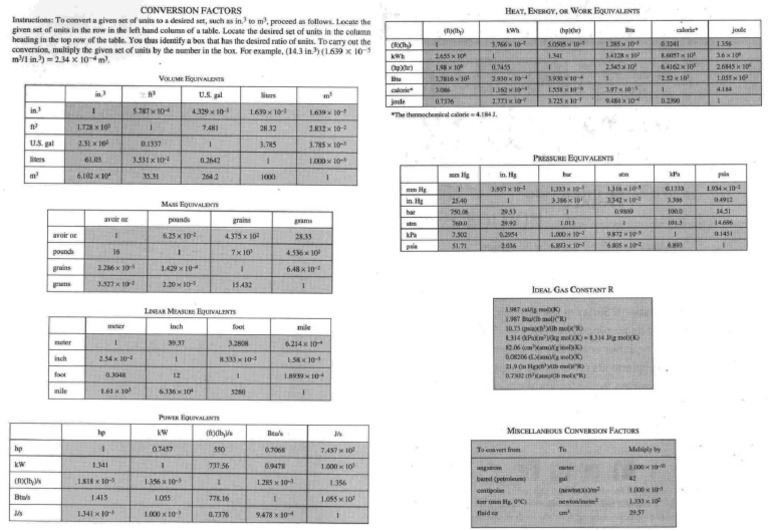 Conversion Factors | PDF