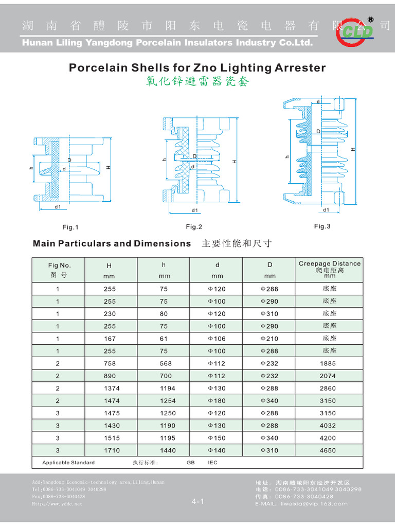 Porcelain Insulators Specifications Guide | PDF | Insulator ...