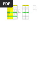 BIR Organizational Structure Overview | PDF | Business