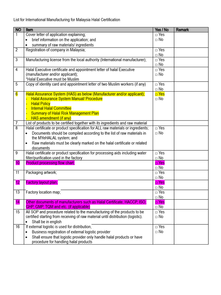 Malaysia Halal Certification Checklist | PDF