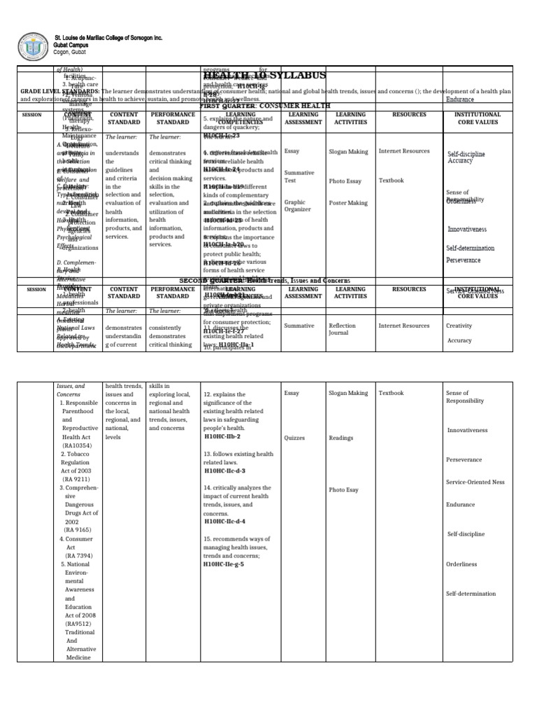Cm health 10 pdf learning global health