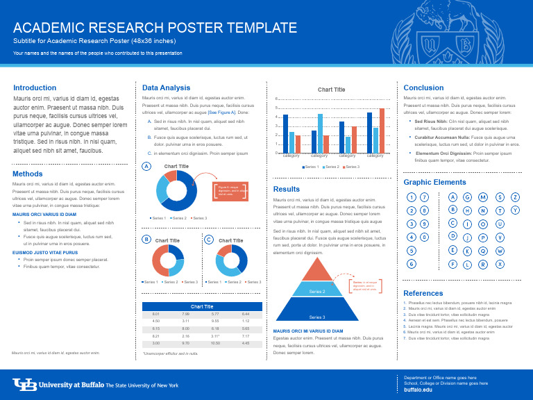 Academic Research Poster Template | PDF
