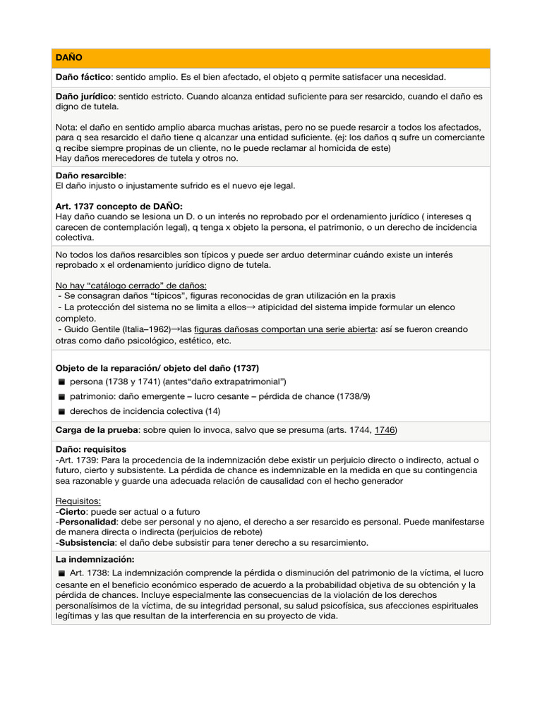 Tipos y Criterios del Daño Jurídico | PDF | Daños y perjuicios | Justicia
