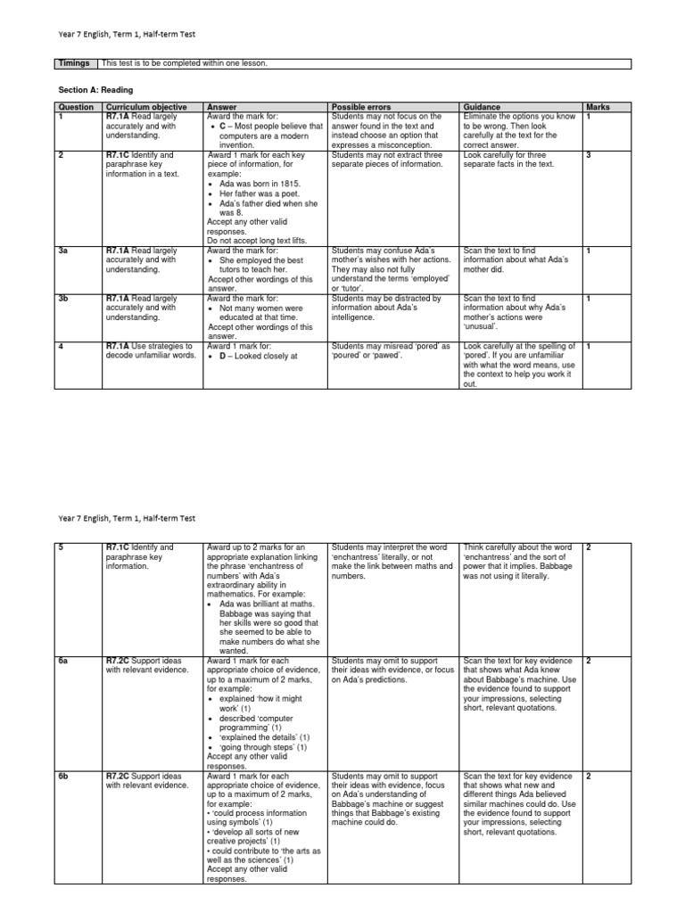 iLS - English - Y7 - T1 - Halftermtest - Markscheme - Set 2 | PDF ...