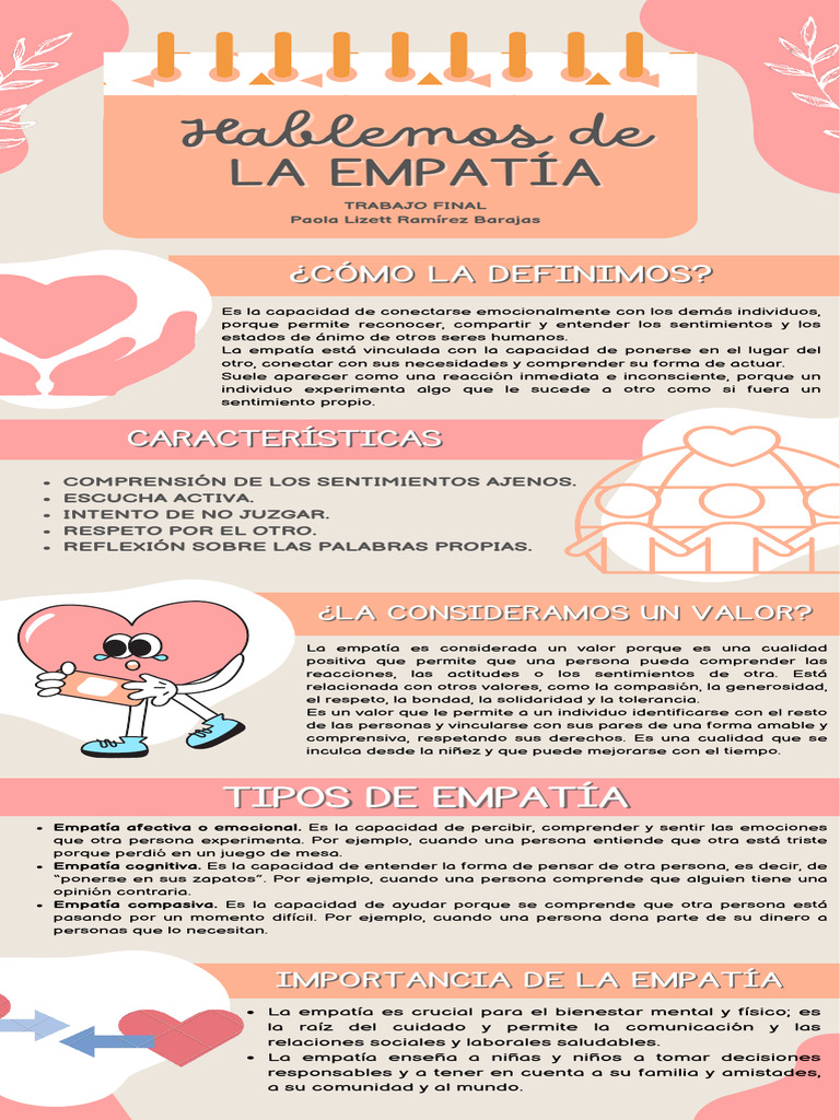 Definición y Tipos de Empatía | PDF | Empatía | Las emociones