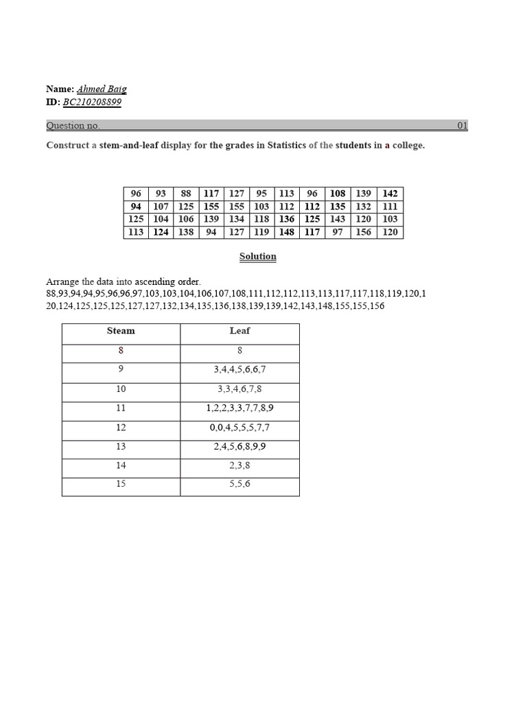 Sta301 Assignment No 01 Bc210208899 Pdf Statistics