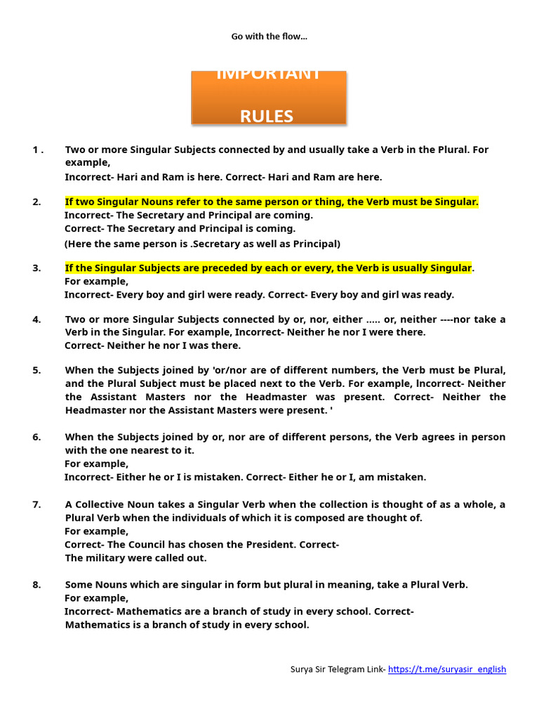 Basic English Ebook by Surya Sir | PDF | Grammatical Number | Verb