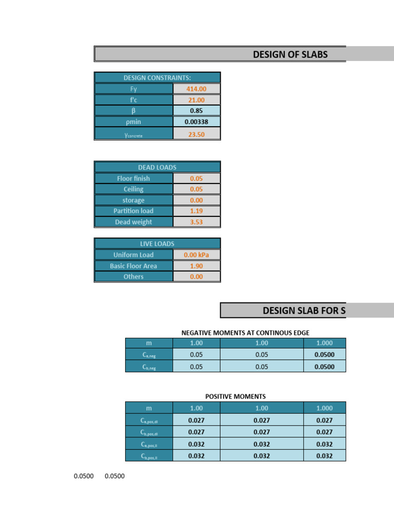 Slab Design Calculations and Moments | PDF | Structural Engineering ...