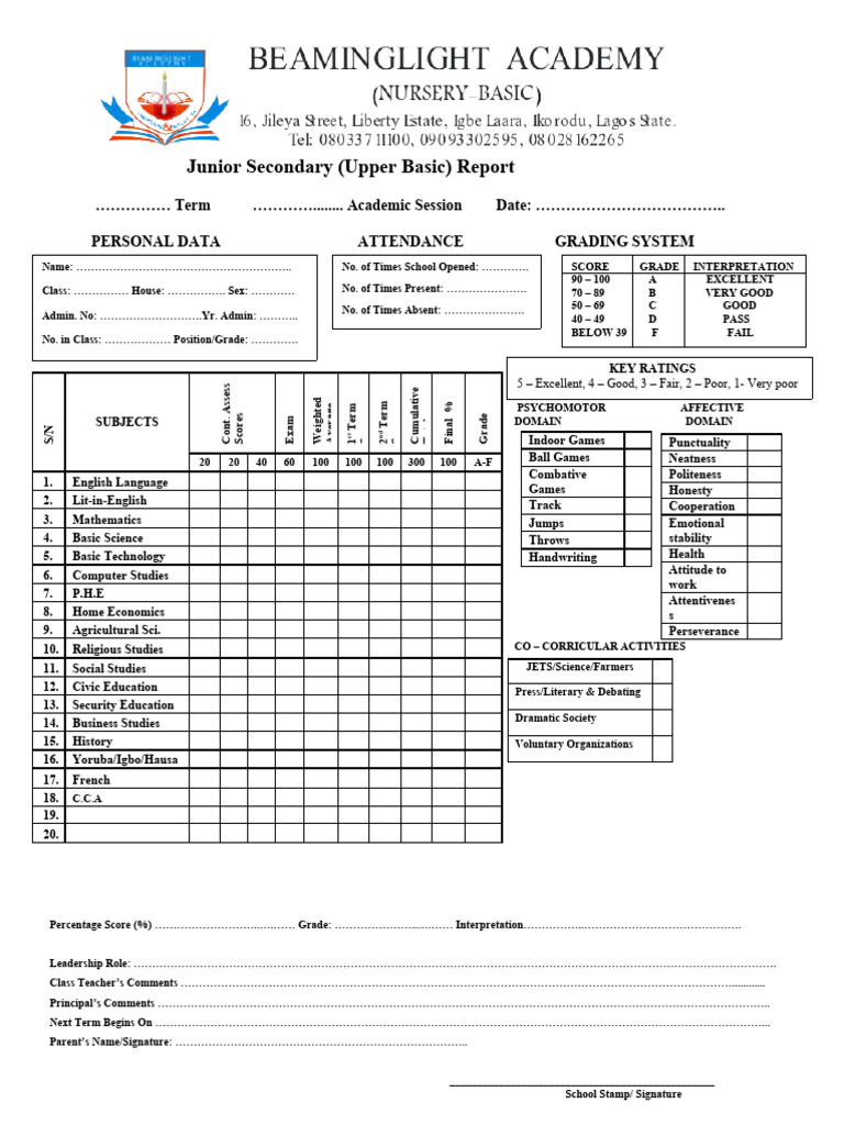 Security Assessment Report Rmfwktn Tprl
