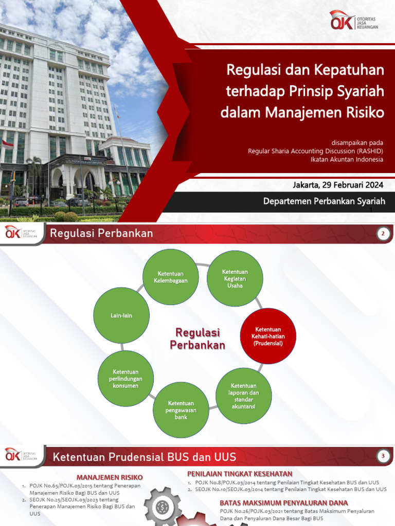 Materi RASHID IAI - Ketentuan Prudensial Terkait Manajemen Risiko BUS ...