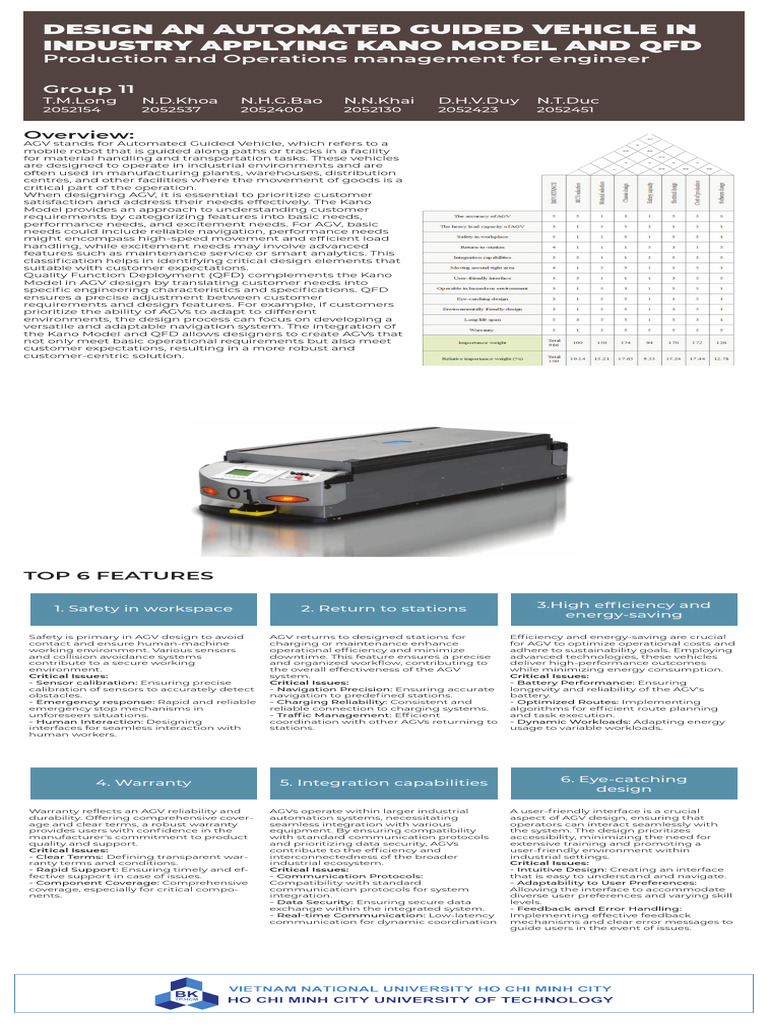 Standee | PDF | Energy Conservation | Automation