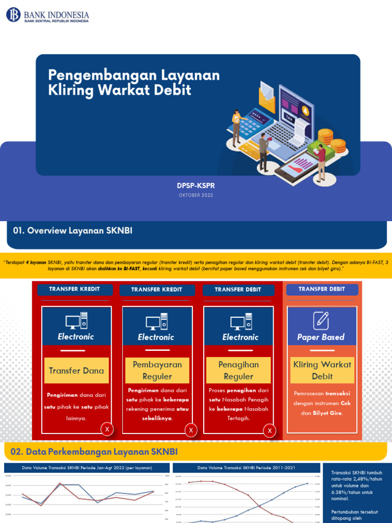 Materi Kpdhn Kspr Pdf