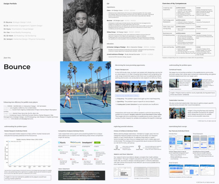 Portfolio | PDF