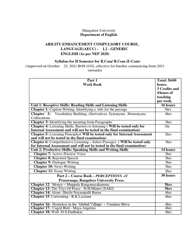 Mangalore University English Syllabus 2021 | PDF | Human Communication ...