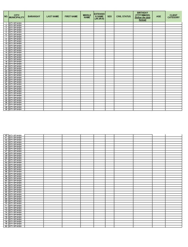 City of Naga Resident Data List | PDF