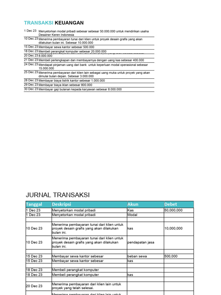 1 4 Pencatatan Double Entry System Pdf