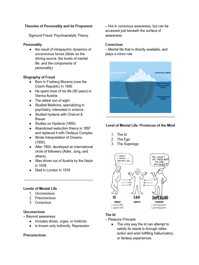 THEOPER - Freud-Psychoanalytic Theory | Download Free PDF | Id ...