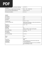 Vocabulary어휘 220509 184443 | PDF | Gender | Gender Studies