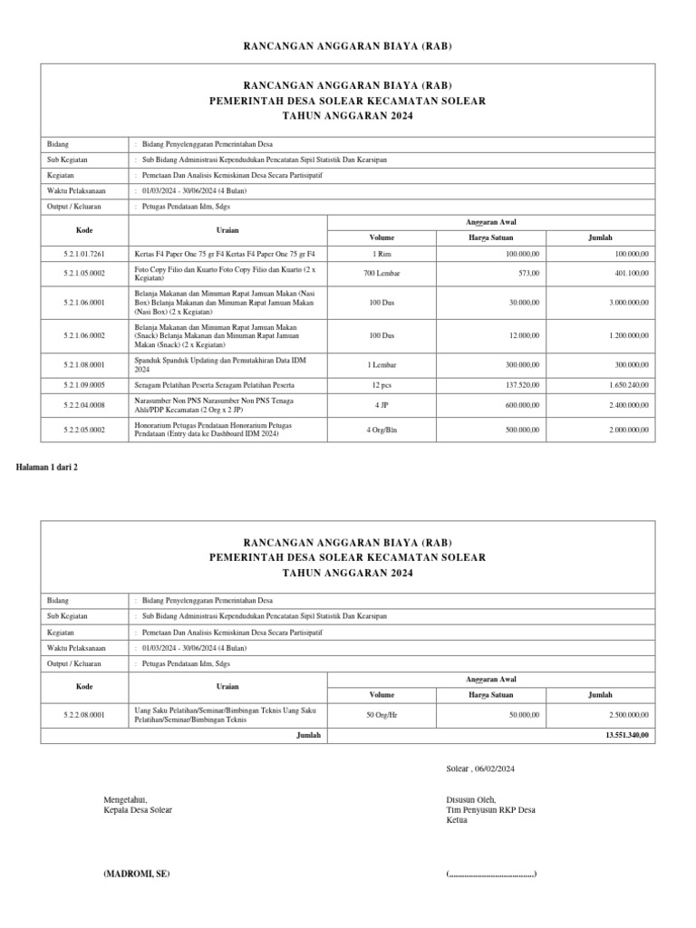 RAB Pemetaan Kemiskinan Desa 2024 | PDF