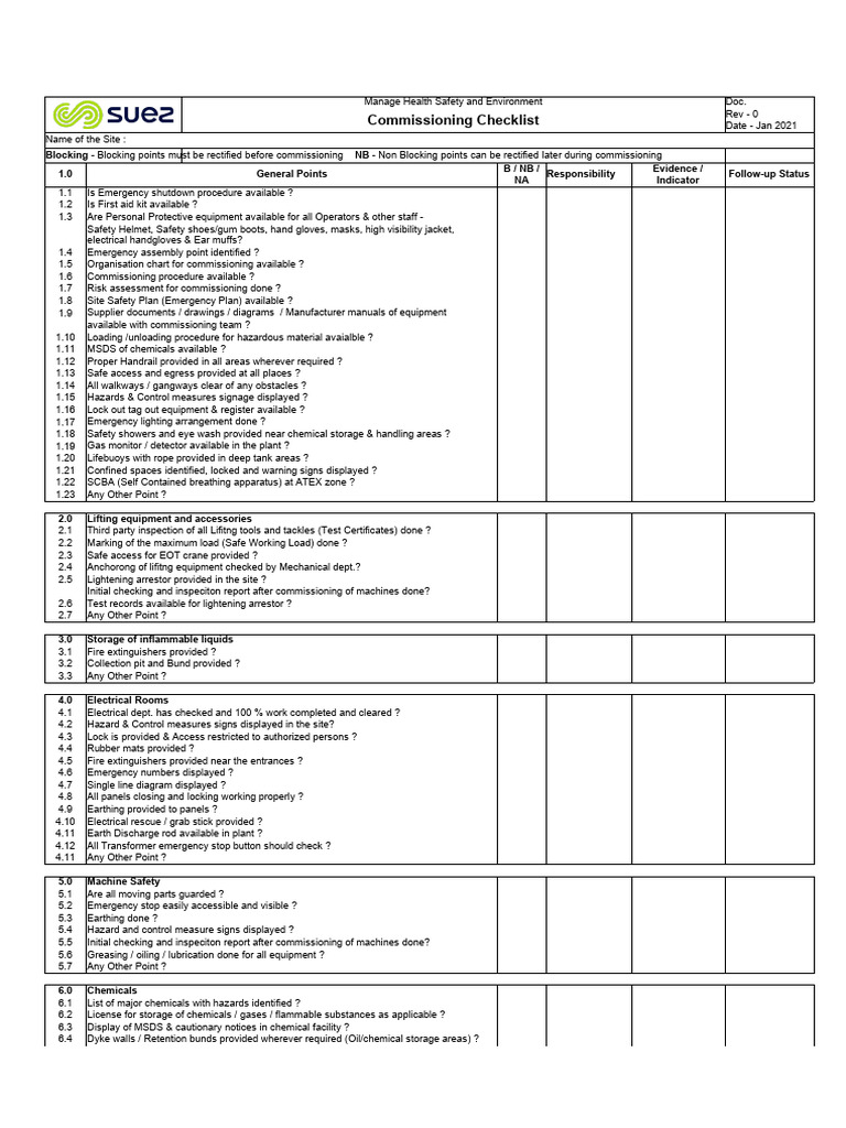 Commissioning Safety Checklist Guide | PDF | Occupational Safety And ...