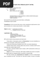 LEI DE AÇÃO CIVIL PÚBLICA resumo