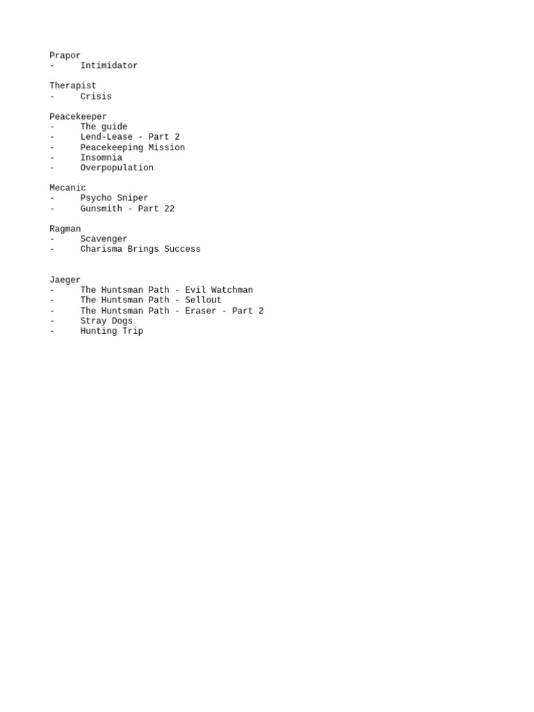 Kappa Task Checklist Overview | PDF