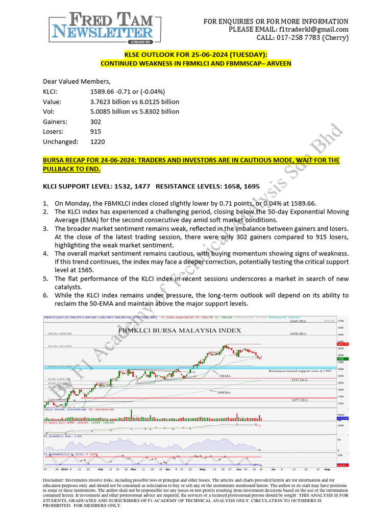 Market Outlook 25 06 2024 Pdf Market Trend Investing