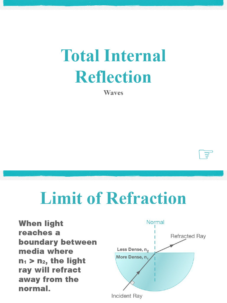 3 9 total internal reflection powerpoint download free pdf