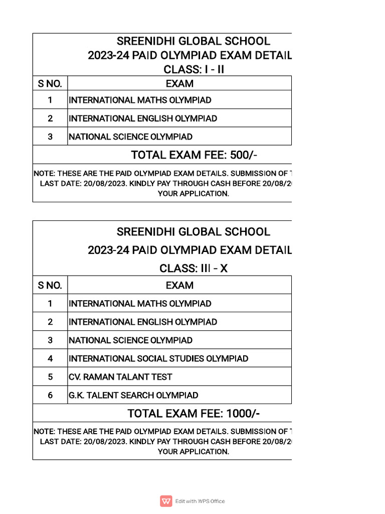 Olympiad Exam Circular | PDF | Business
